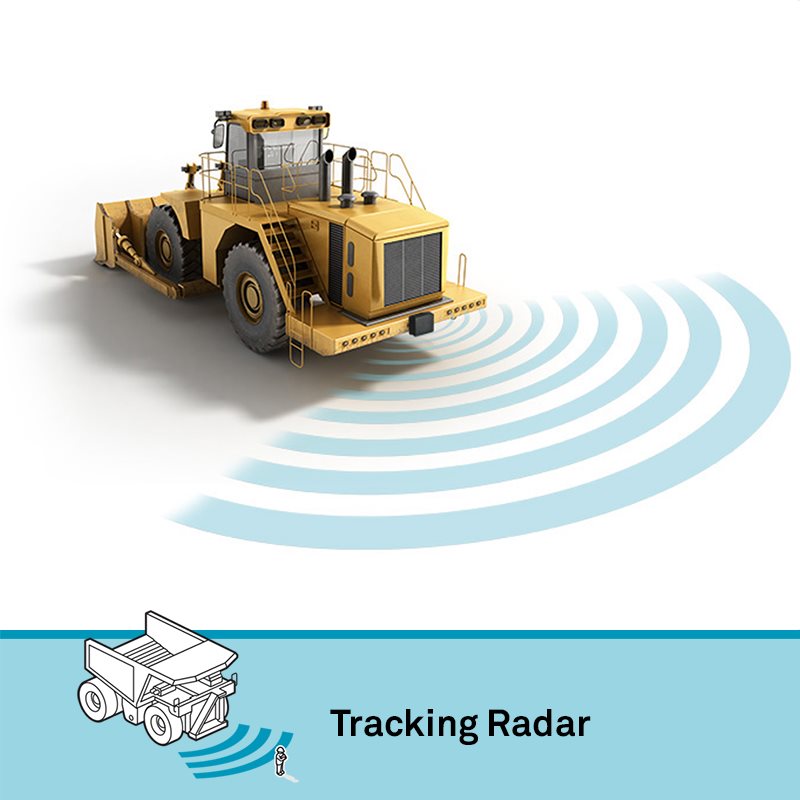Hexagon Tracking Radar